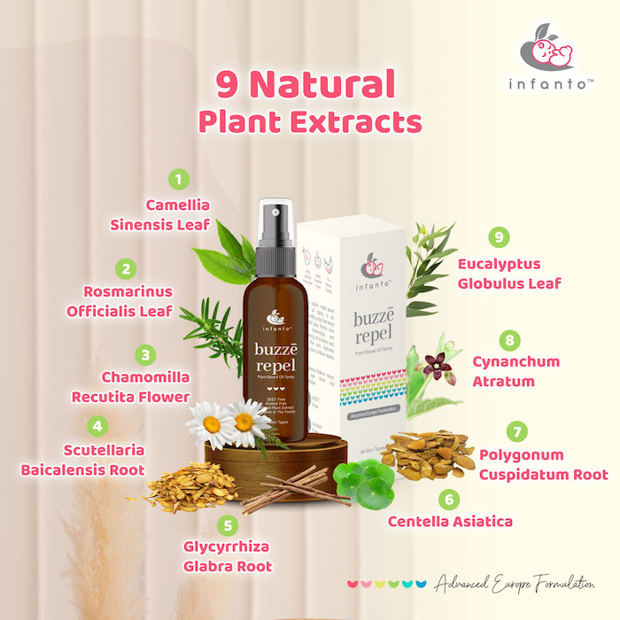 infanto baby and pregnancy mommies buzze repel mosquito repellent spray lotion 婴孩孕妇安全使用防蚊液